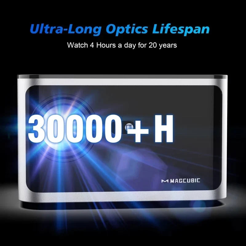 HY350 Smart Projector – Full HD 1080p, Android 11, Wi-Fi 6 | SeeMyMailsMarketplace