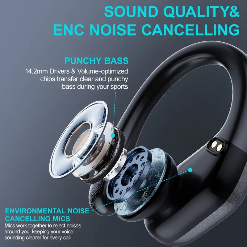 Wireless Sports Earbuds with Pure Bass Sound and LED Display - Black – product view 3 | SeeMyMails Marketplace