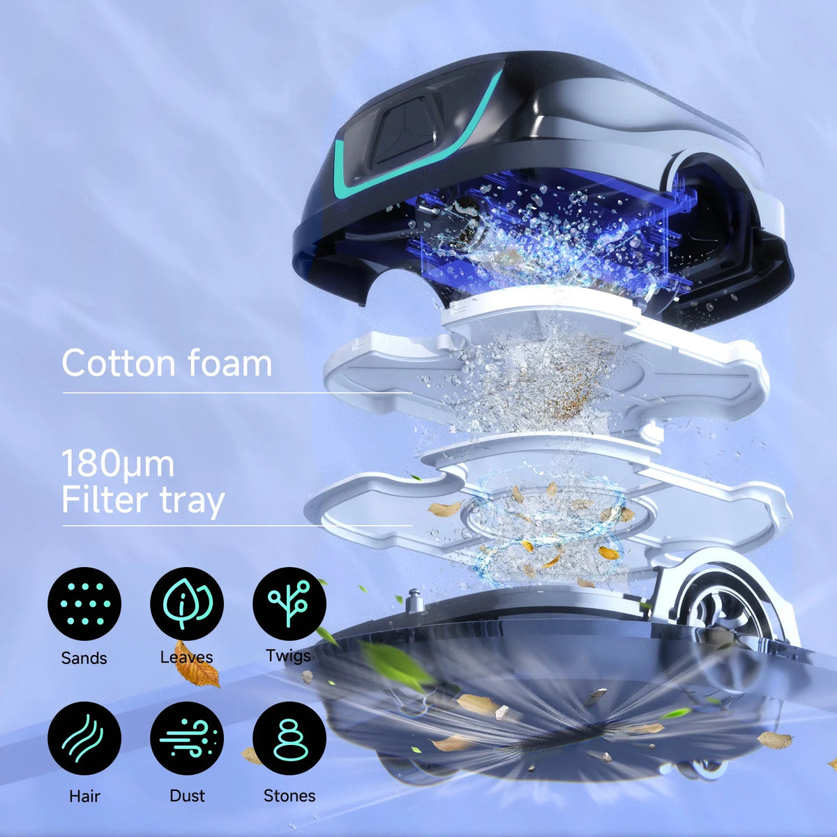 WYBOT A1 Cordless Robotic Pool Cleaner – product image 3 | SeeMyMails Marketplace