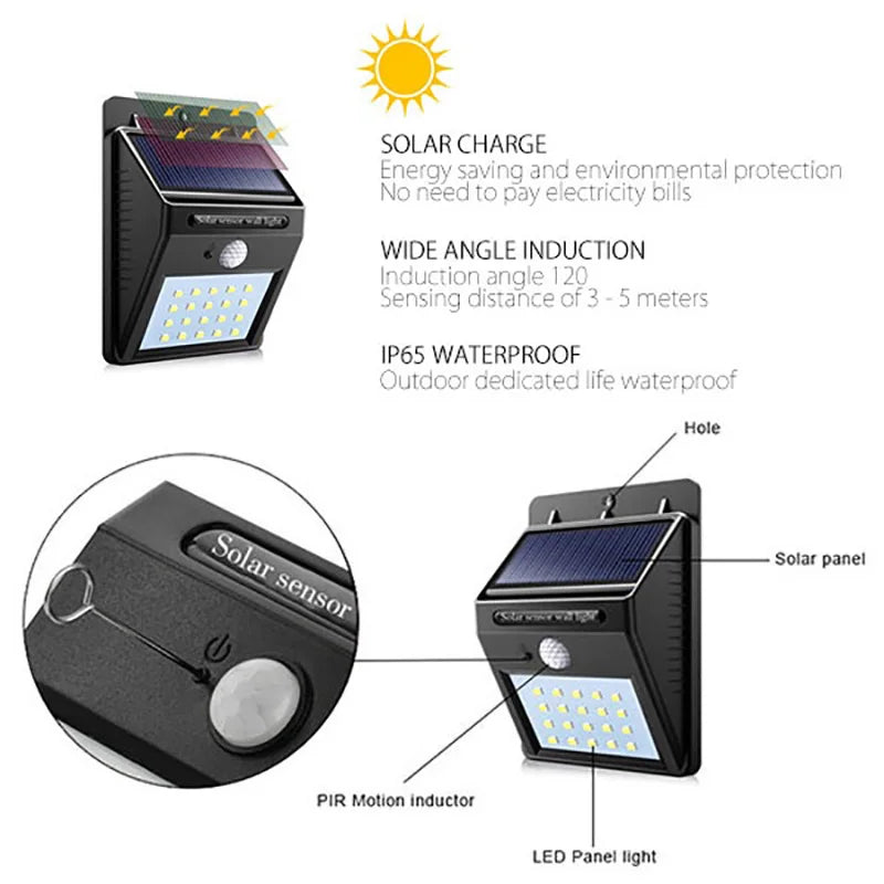 Solar-Powered Outdoor Motion Sensor LED Wall Light – product view 3 | SeeMyMails Marketplace