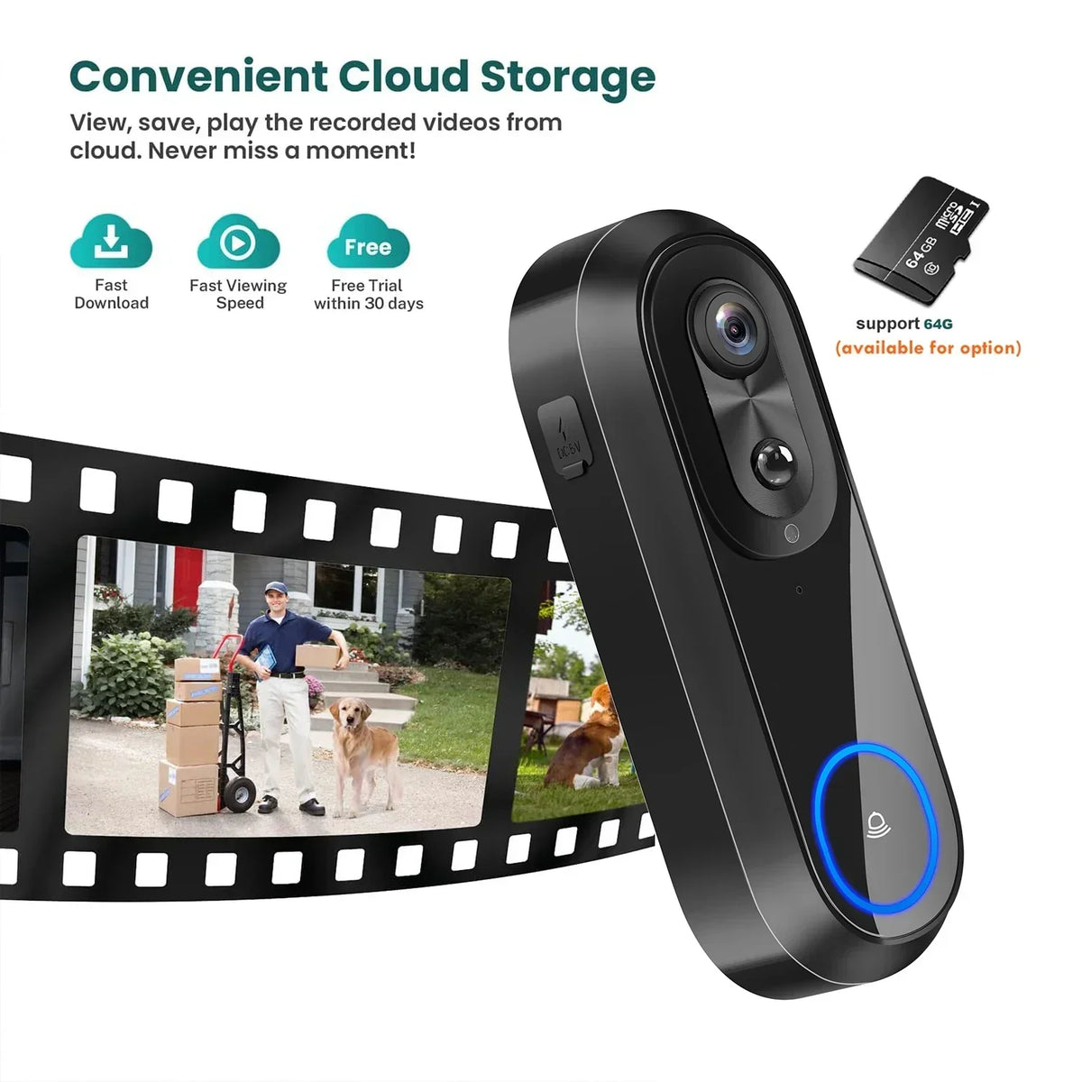 Wifi Video Doorbell Smart Camera (1080P) – product view 5 | SeeMyMails Marketplace