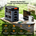 OSCAL PowerMax 1872Wh Portable Power Station with 2400W Output & Expandable Battery System | SeeMyMails Marketplace