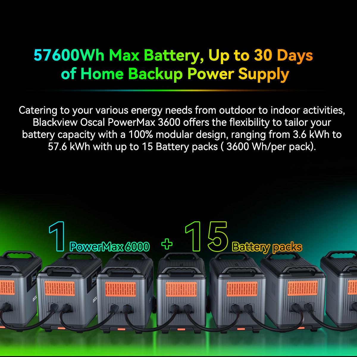 OSCAL PowerMax 6000 Expandable Portable Power Station 3600Wh LiFePO4 Solar Generator – product image 2 | SeeMyMails Marketplace