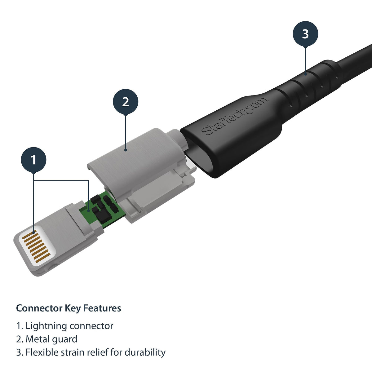 Star Tech 3 foot (1m) Durable Black USB-A to Lightning Cable - Heavy Duty Rugged Aramid Fiber USB Ty – product view 3 | SeeMyMails Marketplace