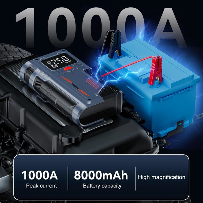 Portable Air Compressor & Jump Starter | SeeMyMails Marketplace