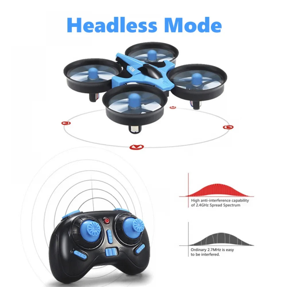 Compact JJRC H36 Mini Drone – product view 3 | SeeMyMails Marketplace