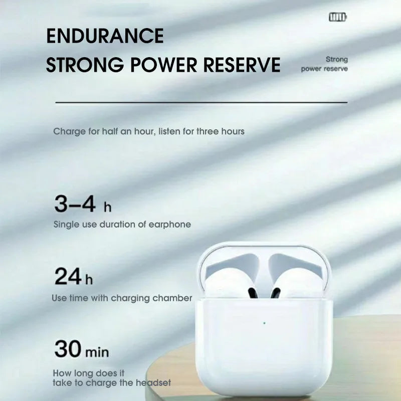 Wireless Waterproof Earbuds with Mic - Bluetooth 5.3 – product view 4 | SeeMyMails Marketplace