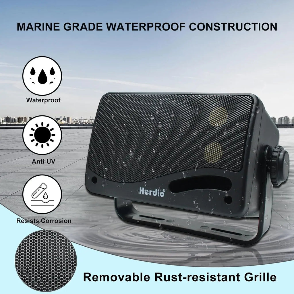 NNEOBA 3-Way Waterproof Wall Mount Speakers Black – product image 4 | SeeMyMails Marketplace