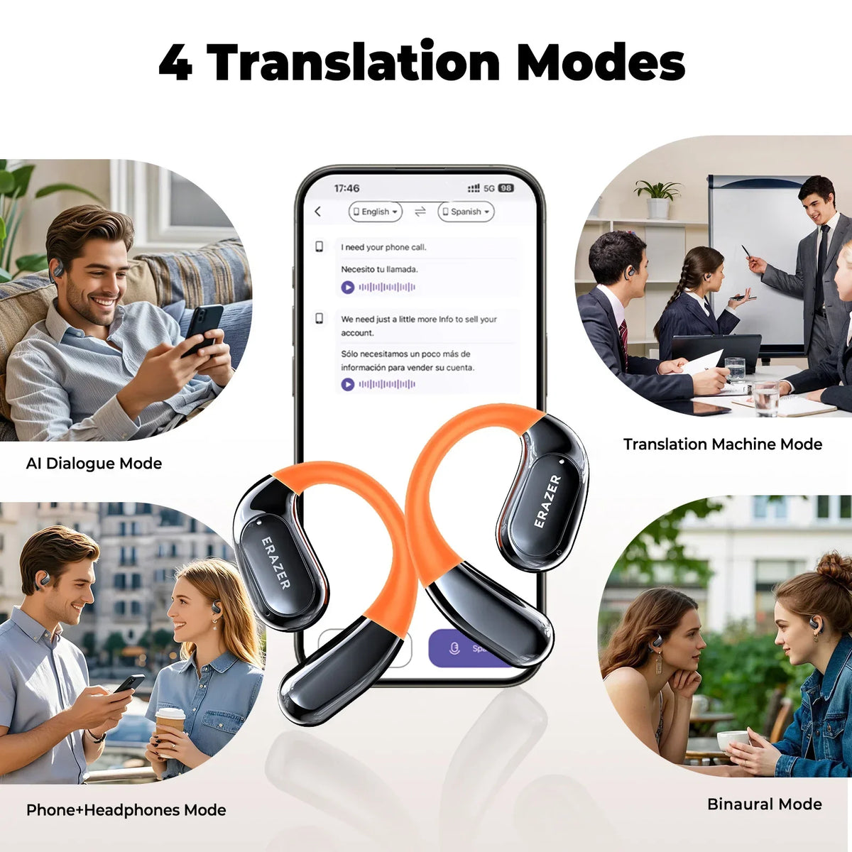 NNEOBA Wireless Translator Earbuds with Touchscreen Case – product view 2 | SeeMyMails Marketplace