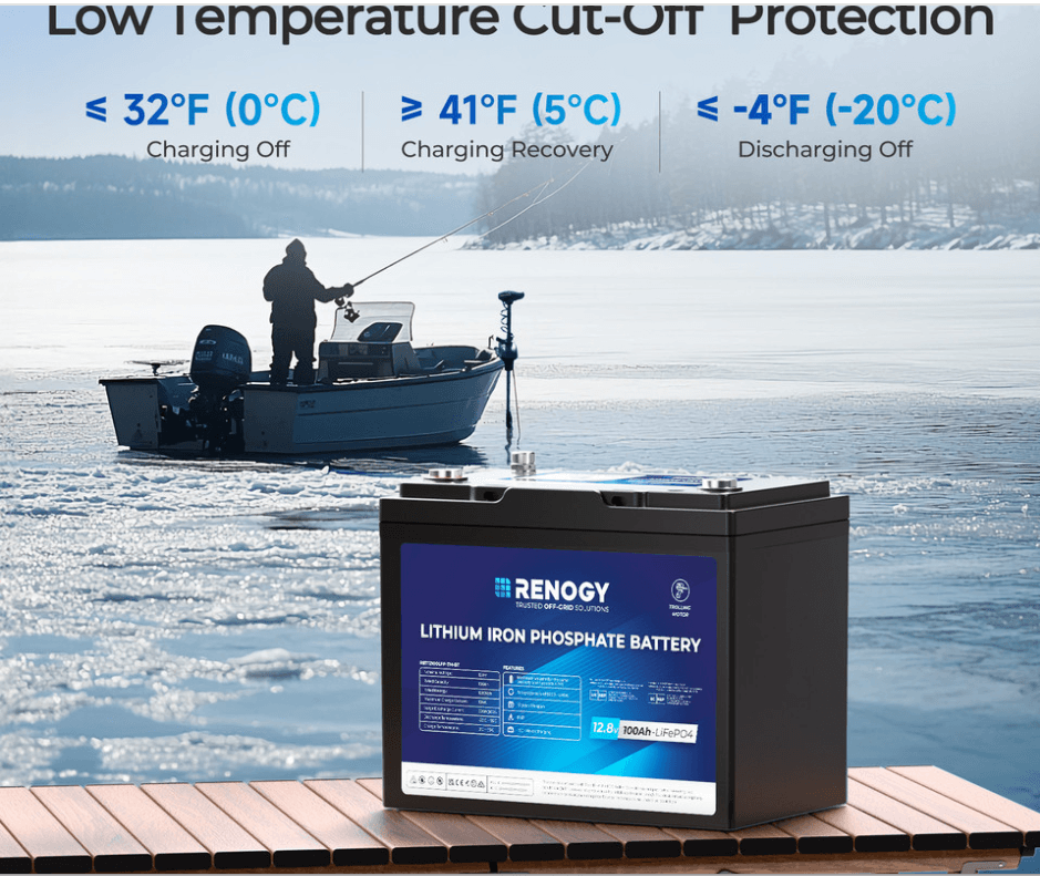 Renogy Core 12V 100Ah LiFePO4 Trolling Motor Group 24 Battery with Bluetooth – product image 5 | SeeMyMails Marketplace