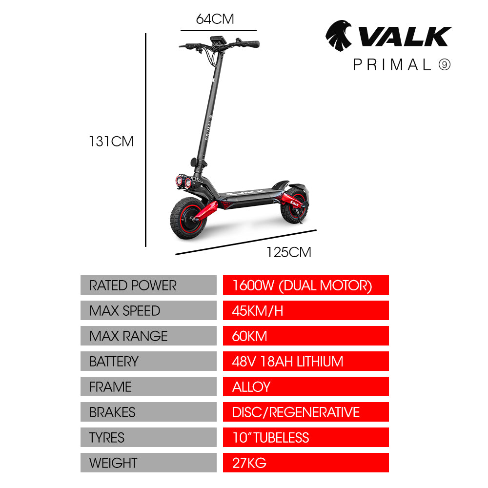 NNEDSZ VALK Primal 9 Dual Motor 1600W Extreme Hill Climbing Electric e-Scooter, Black/Red – product view 5 | SeeMyMails Marketplace