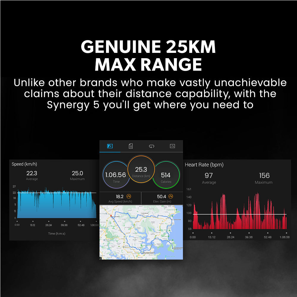 VALK Synergy 5 Electric Scooter, 400W, AU Compliant, Motorised eScooter for Adults, Black – product view 2 | SeeMyMails Marketplace