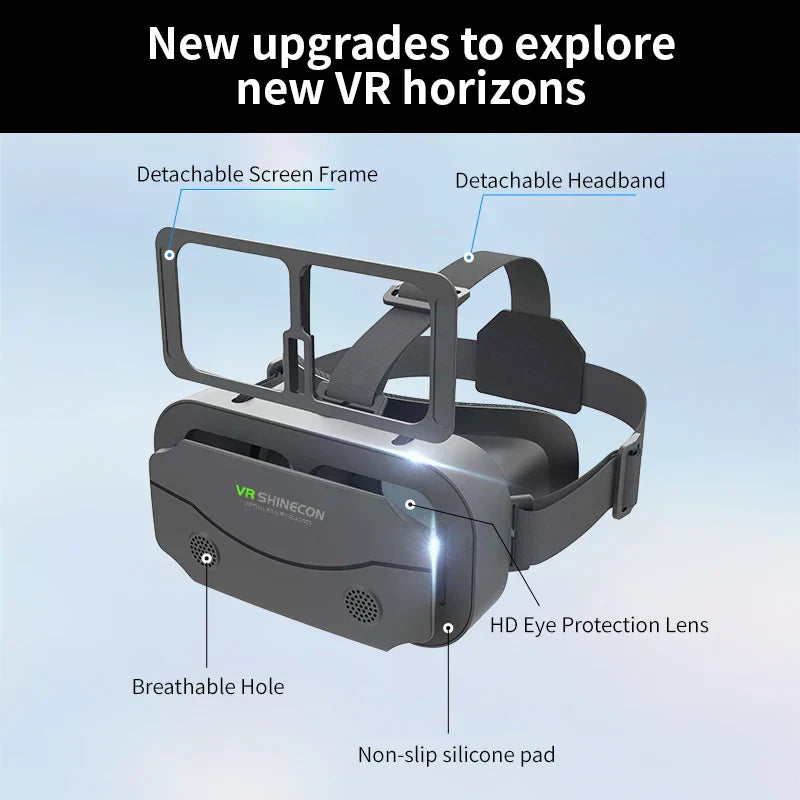 3D Vr Glasses With Smart Goggles For Smartphones – product image 5 | SeeMyMails Marketplace