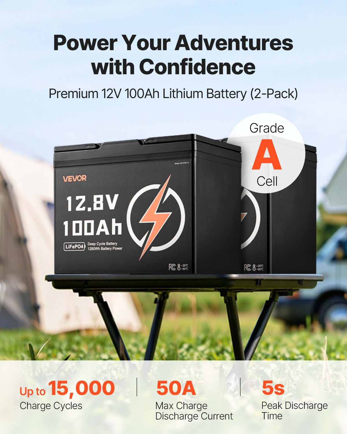 2 Pack 12V 100Ah Deep Cycle LiFePO4 Battery BMS Lithium Iron Phosphate Battery – product image 6 | SeeMyMails Marketplace