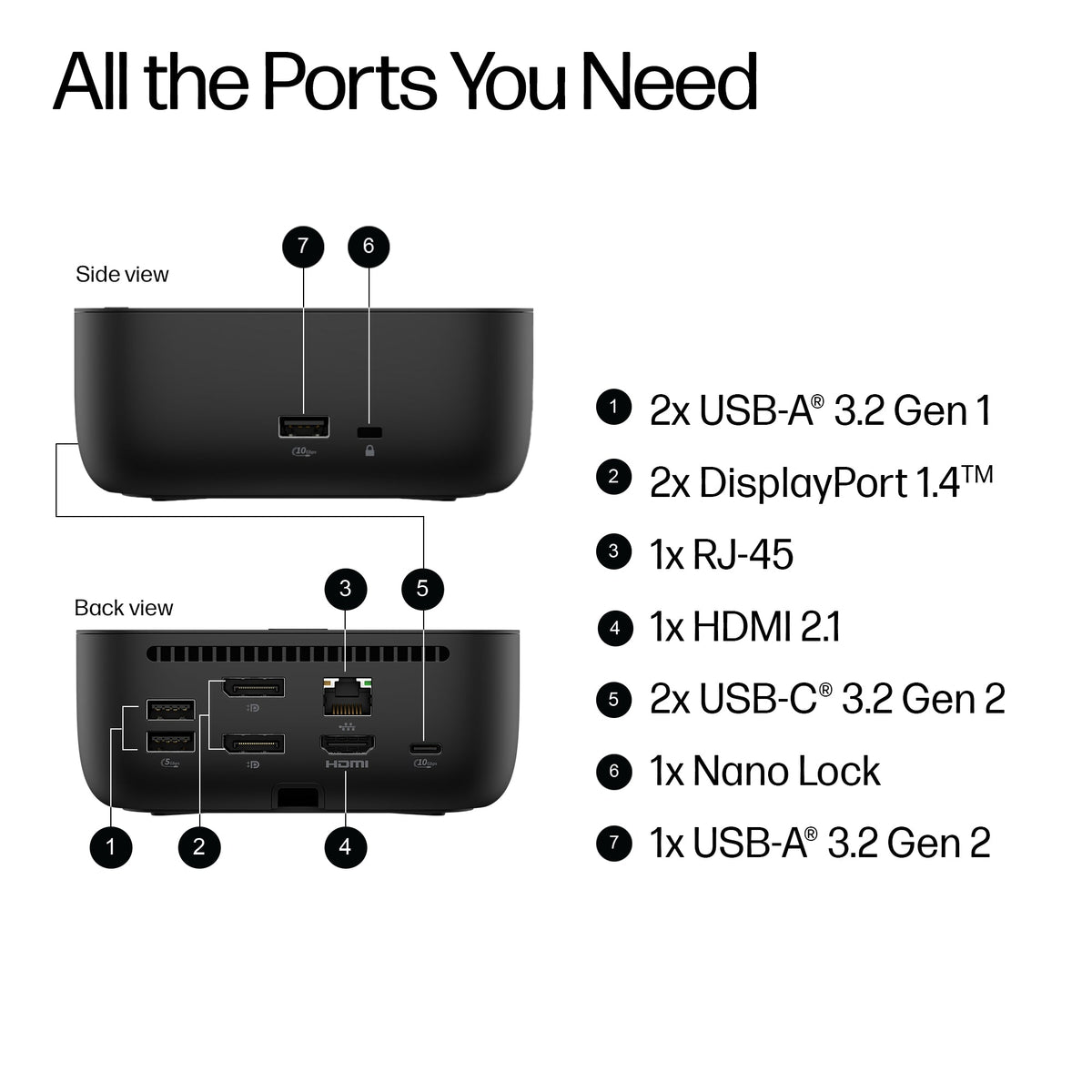 HP USB-C 100W G6 Dock – product view 4 | SeeMyMails Marketplace