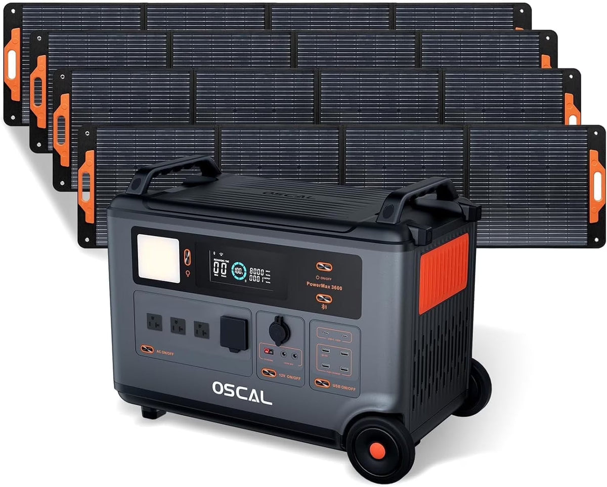 PowerMax 3600 Power Station – product image 2 | SeeMyMails Marketplace