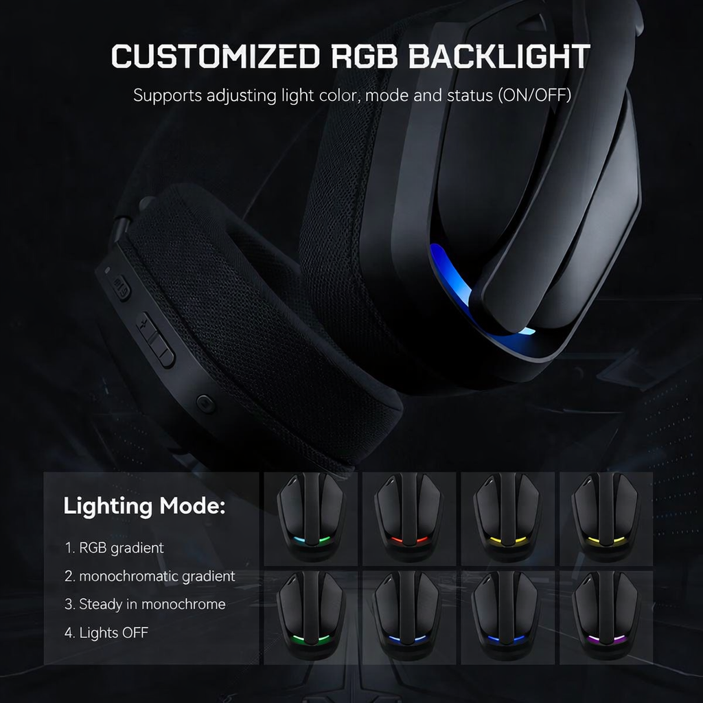 Wireless Gaming Headphones with Noise Cancelling Mic – product view 5 | SeeMyMails Marketplace