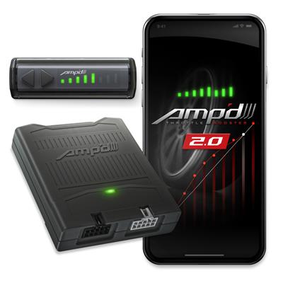 Range Technology DFM Modules - RA007TB | SeeMyMails Marketplace